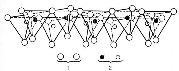 . 39.   - .  ;   ''  ,    . 1 -  ; 2 -  