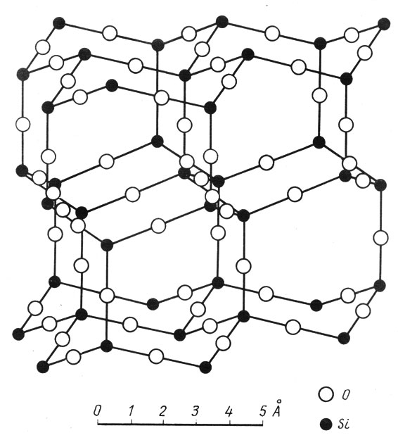 . 5.  β-