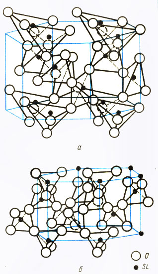 . 4.  β- ()  α- ()