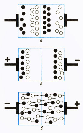 . 26.     (  - ,   - )