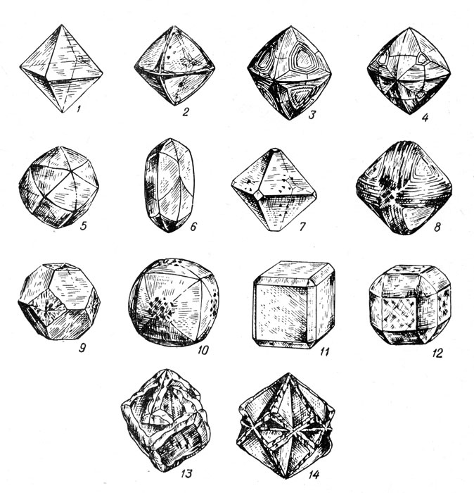 . 3.     ( . . ) [10].        (1, 2)    - - (3, 4) -    (5, 6).       ,    ,   (7, 8)   (9, 10)    (11, 12)  .    ()   (13, 14).
