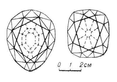 . 12.  ,    '' (1/2  )