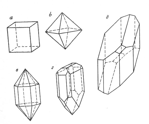 ���. 3. ��������� ��������� ��������� �������� �� ���������: � - �����; � - ��������; � - ������ ��������; � - ����������; � - �������