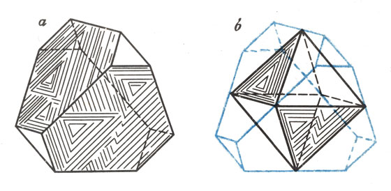 ���. 10. �������� ���������: � - ���������� ���� ����������; � - ������ ������� - ��� ��������� ������� ���������