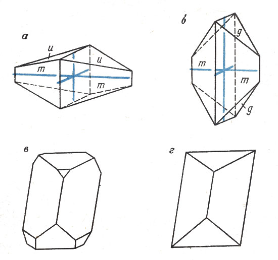 ���. 13. �������� ����������� ��������: �, � - �����������; �, � - �������