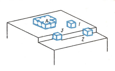 ���. 15. ��������� ������� ������������� ������� � ��������� ���������. � - ��������� �������