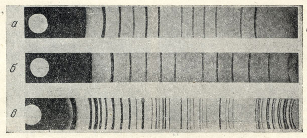 . 29.    - (KCl), - (NaCl), - (SrO2)