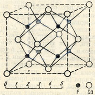  134.   
