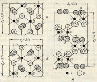 . 161.    (   ).   -      (100);     ( ,   50,  ). -    (001)       