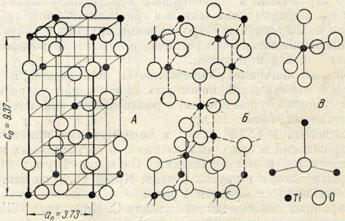 . 163.   . - ; -  Ti  ; -        (.   - . 158)
