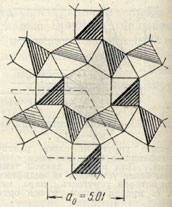 . 183.    ,    . 182,       Si4.     (   )        .  ,  ,    ,       (  )