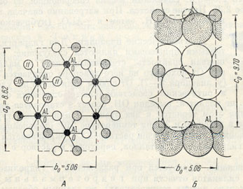  197.   