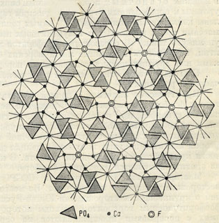 . 257.           (001)