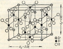 . 275.   .       Zr><sup>4+</sup>     SiO<sub>4</sub>