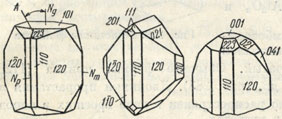 . 284.  .  -   (),  -  - (),  -    ()