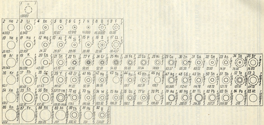 . 370.   .  . .         ;      -       ;     -   . ,   ,      ; ,    ,   ,  ,   ,-  