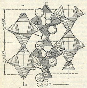 . 364.         (100).      .    ,    ,  .   -  H><sub>2</sub>O,  - 