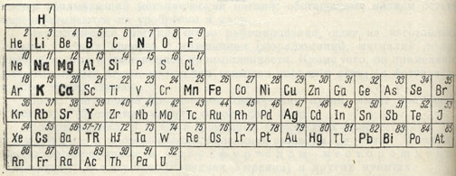. 141. ,        (    )