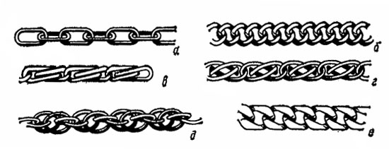 . 23. :  - ;  - ;  - ;  - ;  - ;  -  