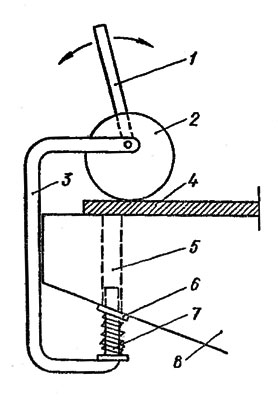 . 24.  : 1 -   ; 2 - ; 3 - ; 4 - ; 5 -   ; 6 - ; 7 - ; 8 - 