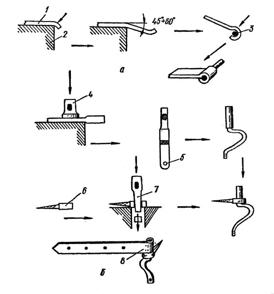 . 47.   :  -   ;  -     ; 1 - ; 2 - ; 3 - ; 4 - ; 5 - ; 6 - ; 7 - ; 8 -   