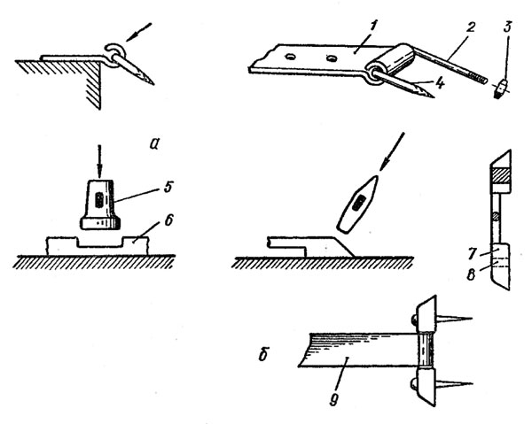 . 48.   :  -   (  );  -   ; 1 - ; 2, 3 -   ; 4 -    {); 5 - ; 6 - ; 7 - ; 8 - ; 9 -   