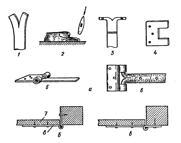 . 49.     :  -  ;  -   ;  -   ; 1 -  ; 2 -    ; 3 -   ; 4 -  - ; 5 -  ; 6 -   ; 7 - , ; 8 - 
