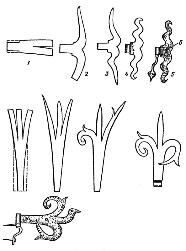 . 50.    : 1 -  ; 2 -  ; 3 -  : 4 -   ; 5 -  ; 6 - 