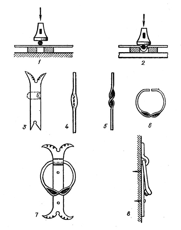 . 52.   -: 1, 2 -  ; 3 -    ; 4, 5 -    ; 6 -  ; 7 -   ; 8 -  
