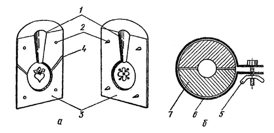 . 100.    :  -  ;  -  ; 1 - ; 2 - ; 3 - ; 4 - ; 5 -  ; 6 -  ( ); 7 - 