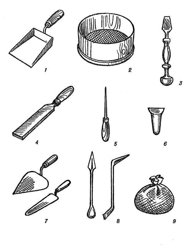 . 102. ,   : 1 - ; 2 - ; 3 - ; 4 -  : 5 -  ; 6 -  ; 7 - ; 8 - ; 9 -   