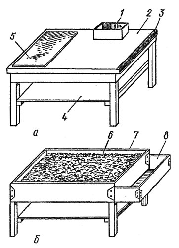 . 103.   :  - ;  -   : 1 -   ; 2 - ; 3 -  ; 4 -     ; 5 -  ; 6 - ; 7 -  ; 8 -   