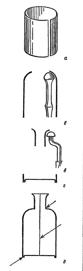 . 132.      :  -  ;  -   ;  -  ;  -  ;  -    (   )