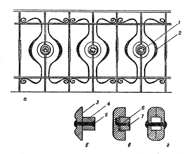. 145.      :  -  ;  -       ;  -    ;  -   ; 1 -  ; 2 -  ; 3 -  ; 4 - ; 5 -  ; 6 -  ; 7 -  