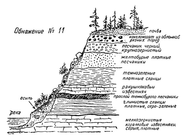 Как искать камни и минералы. 000003. Как искать камни и минералы фото. Как искать камни и минералы-000003. картинка Как искать камни и минералы. картинка 000003
