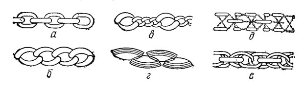 . 67.  :  - ,  - ,  - ,  - ,  - ,  -  