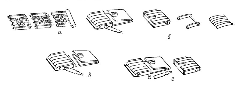 . 85.    :  -     ,  -  ,  -   ,  -      