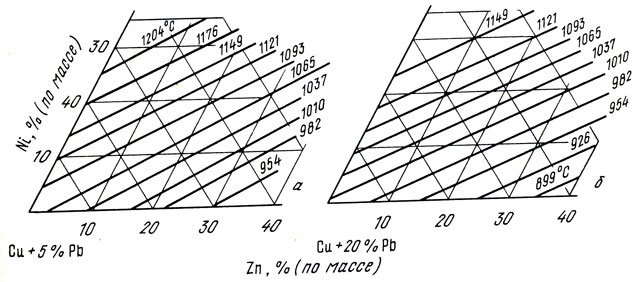 . 34.      -  -  -      5 ()  20% ( ) ()