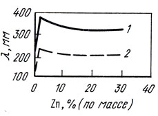 . 63.     -       (1)   (2) . 64.     -       (1)   (2)