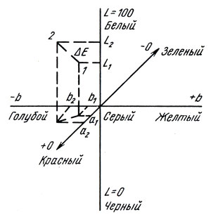 . 80.        - 