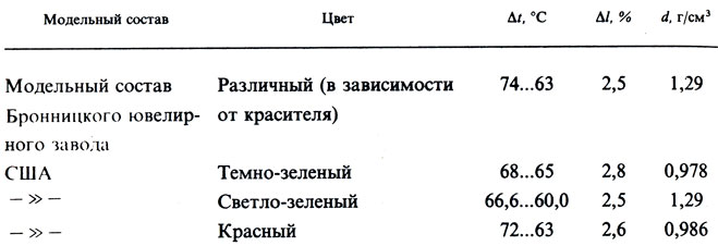  32.    