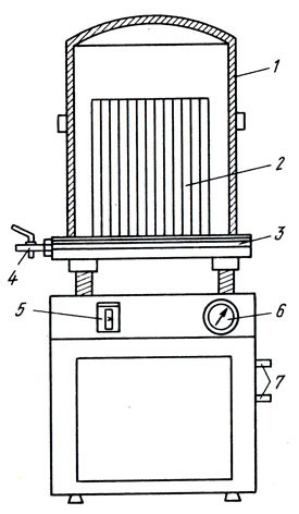 . 85.     : 1 -  ; 2 - ; 3 - ; 4-   ; 5 -   ; 6 - ; 7 -    
