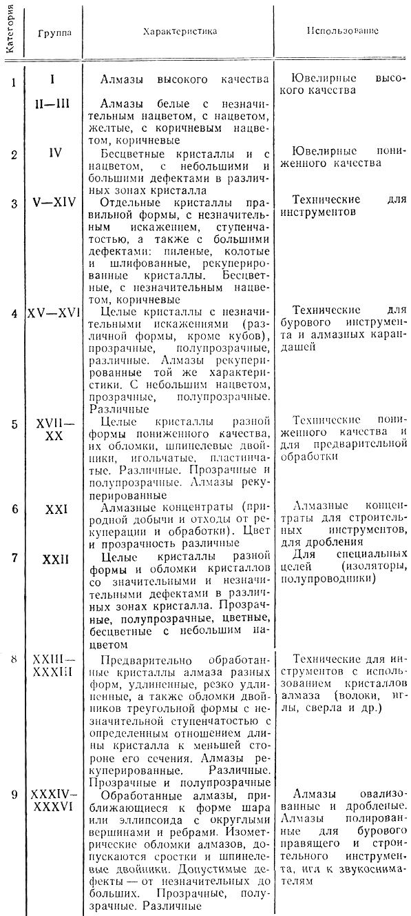  8.    