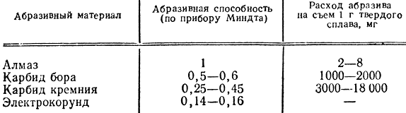  12.      