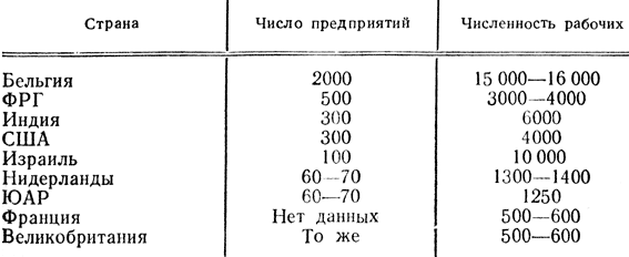  16.    