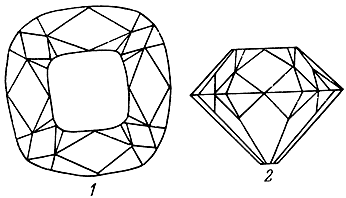 . 22.  '' (''): 1 -   (); 2 -  