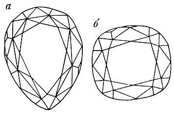 . 25.  '' (' ')    :  -  1;  -  2