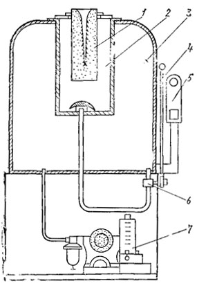 . 33.  '-': 1 - , 2 -  , 3 -   , 4 -   , 5 - . 6 -  , 7 -  