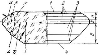 . 34.    :  -  (),  -  (),  - , 1 - , 2 -  , 3 -  , 4 - , a, p, y,  z, n, i -     1, 2, 3-    1, 2, 3-  