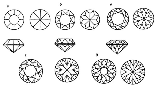 . 4.   :  -  (17 );  -  (33);  -  (57);  -  (73);  -  (86)